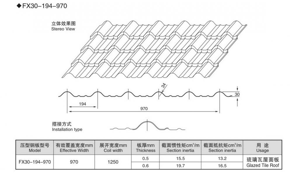 Aluminium Roofing Sheets Machines Prices Automatic Glazed Roof Tile Steel Roll Forming Machine Roll Former