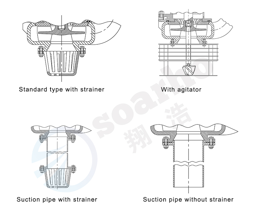 Inlet Type For SP Series Sump Slurry Pump