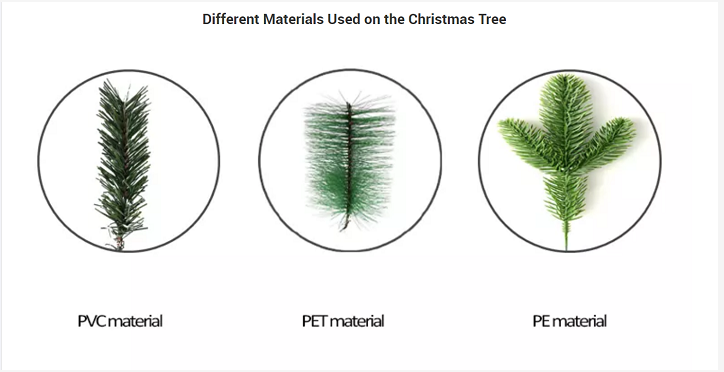 Material of christmas tree