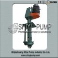 Heavy Duty Submersible Slurry Pumps for Water Treatment