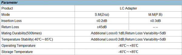 Lc Fiber Adapter