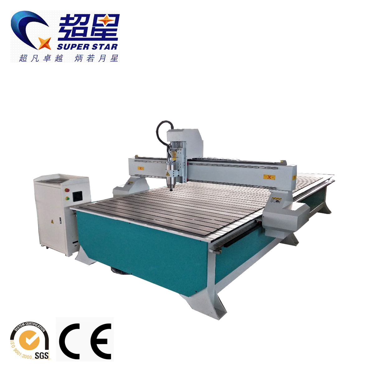 cnc woodworking machines canada