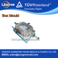 Plastic Box Mould Factory