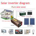 2000watt DC-AC-Stromwechselrichter für das Haus Solarsystem