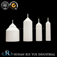 Customized Temperature Ceramic Rod Boron Nitride with Good Strength and Effective Cost