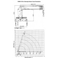 Brandneuer FAWJ6 14Tons Boom Truck Mounted Crane