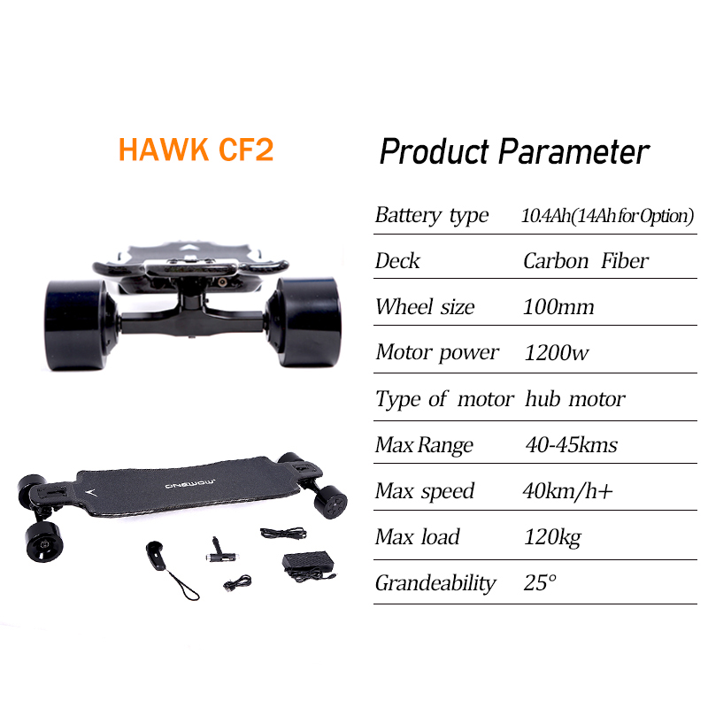 Hawk CF2 Parameter