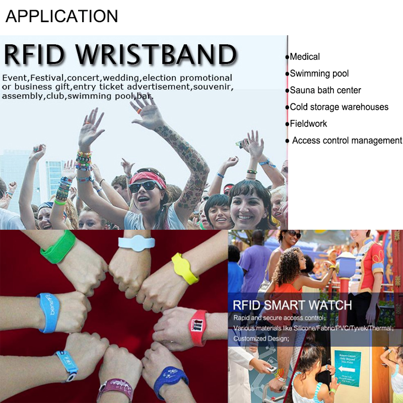 rfid application