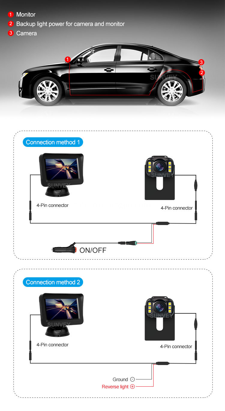 camera wiring 011