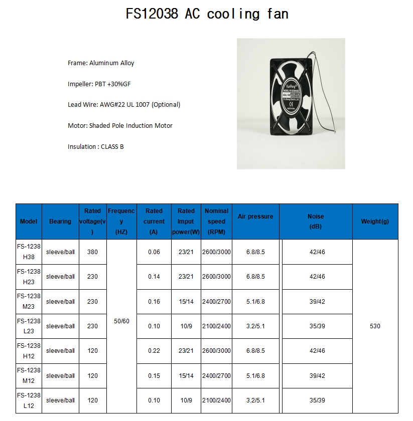 AC cooling fan