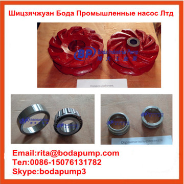 Wholesale Slurry Pump Spare Parts