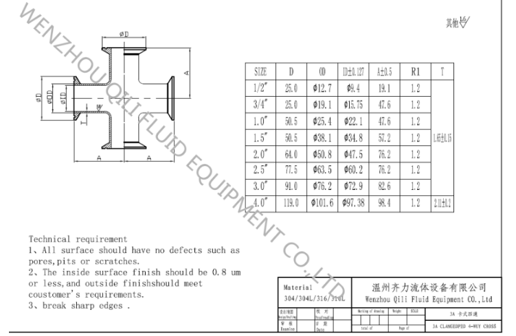 Sanitary Clamped 4-Way Cross