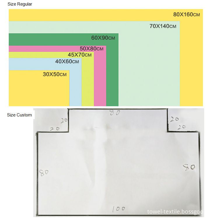 Tub Mat Customized