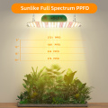 Rohs LED Grow Light 1000 watts para jardinagem