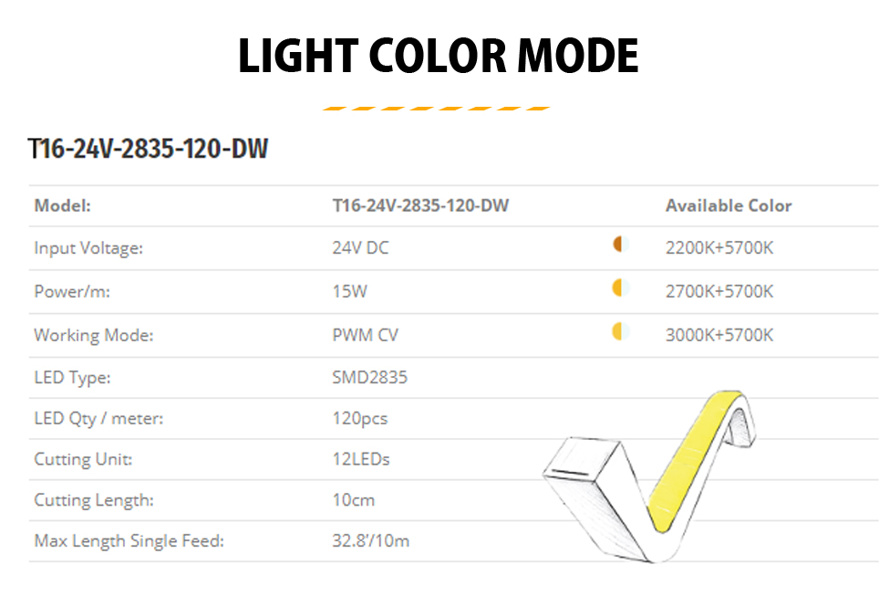 T16 Tunable White