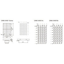 3,0 Zoll, 7,62 mm DOT (GNM-34581Ax-Bx)