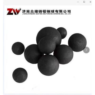 High Effiency Forged Grinding Balls