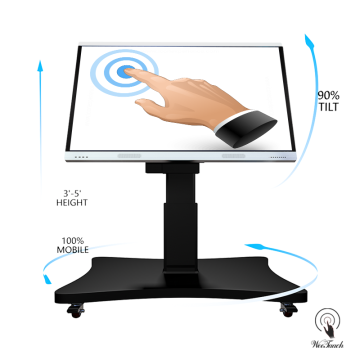 75 Inches Smart LED Panel With Automatic Stand