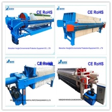 Sludge Dewatering Filter Press