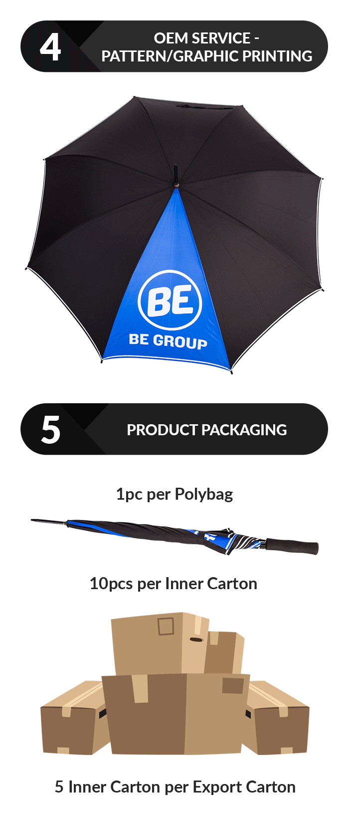 travel umbrella windproof