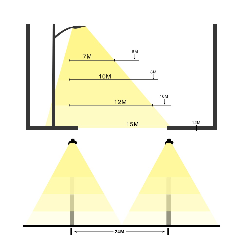 10KV Surge Protection 100W LED Street Light