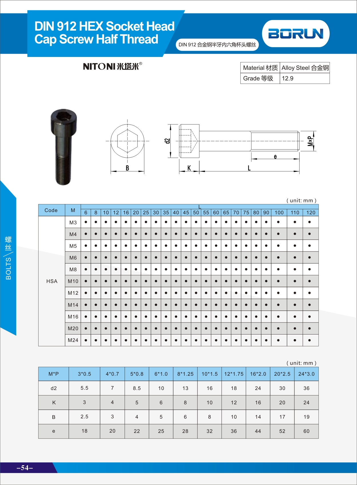 DIN912 HEX Screw Half thread