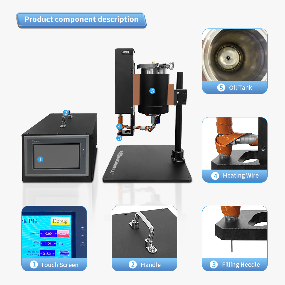 cartridge filling cartridge filling