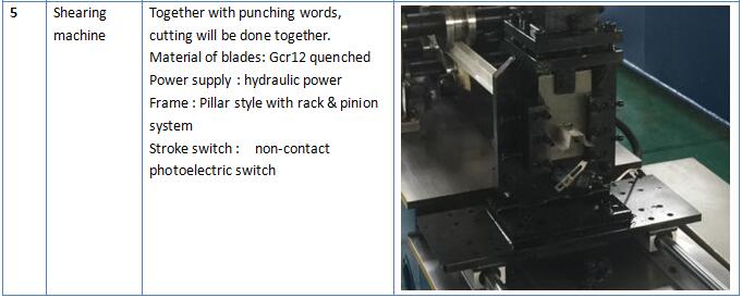 Omege Shaper Roll Formers