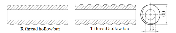 thread hollow bar thread hollow bar