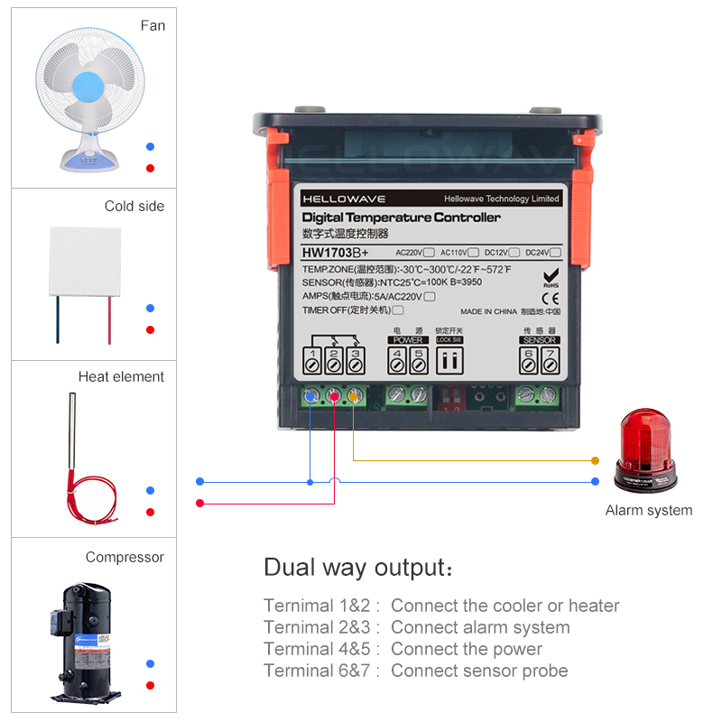 HW-1703B+ Digital Temperature Controller for 300C Degrees