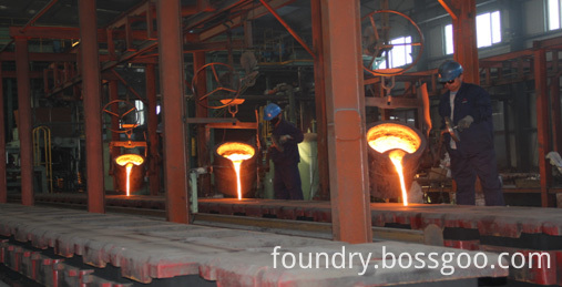 sand casting