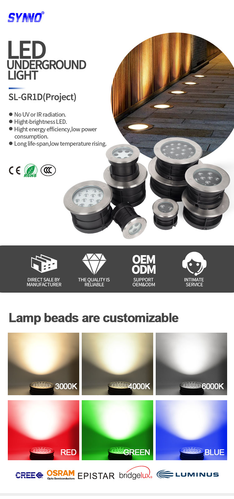 LED Ground Light LED Ground Light