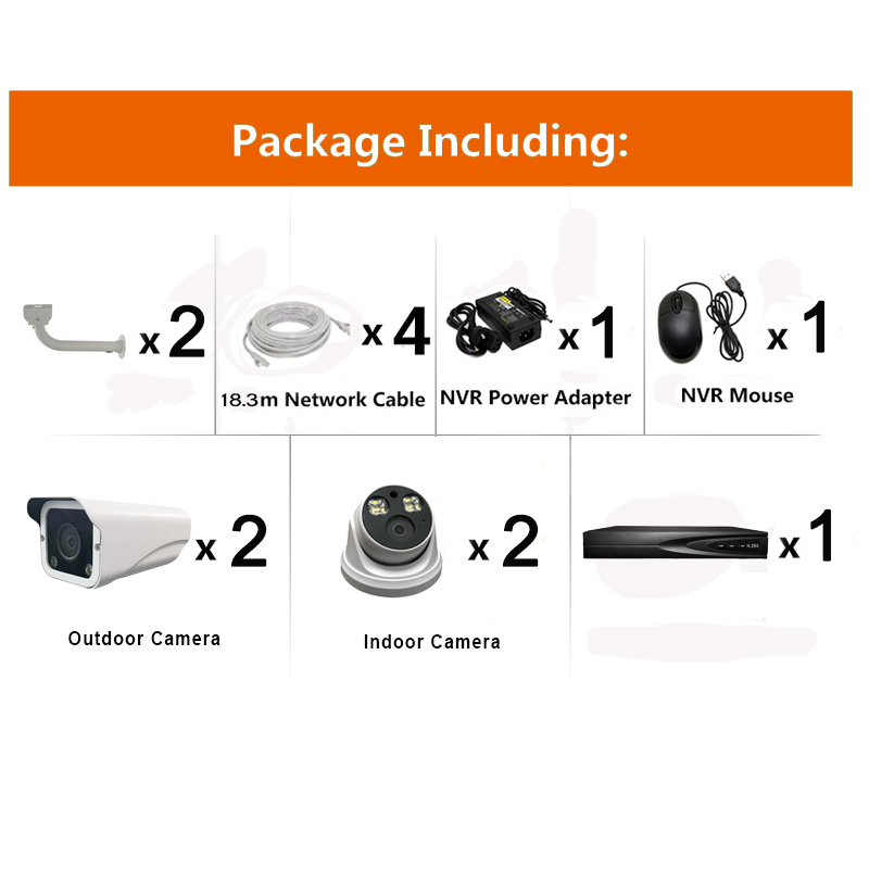 Ip Camera Poe System