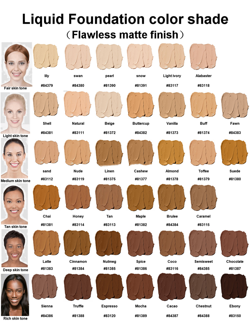 Liquid Foundation Color Match