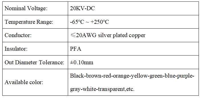 UL 3239 Fluorine plastic wire UL 3239 Fluorine plastic wire