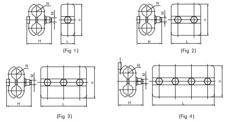 Best Price Guy Parallel Groove Clamp