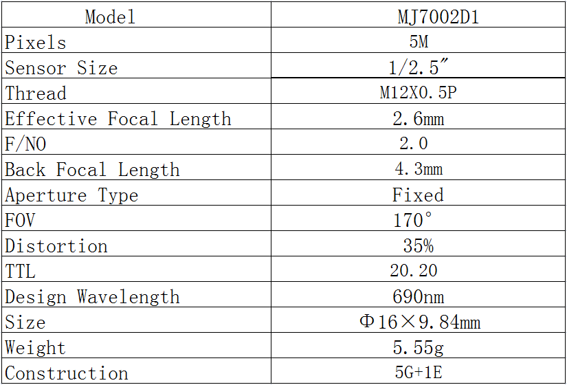 MJ7002D1