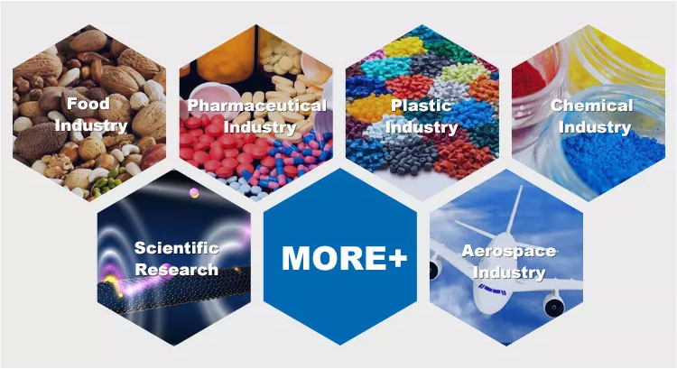 industry industry