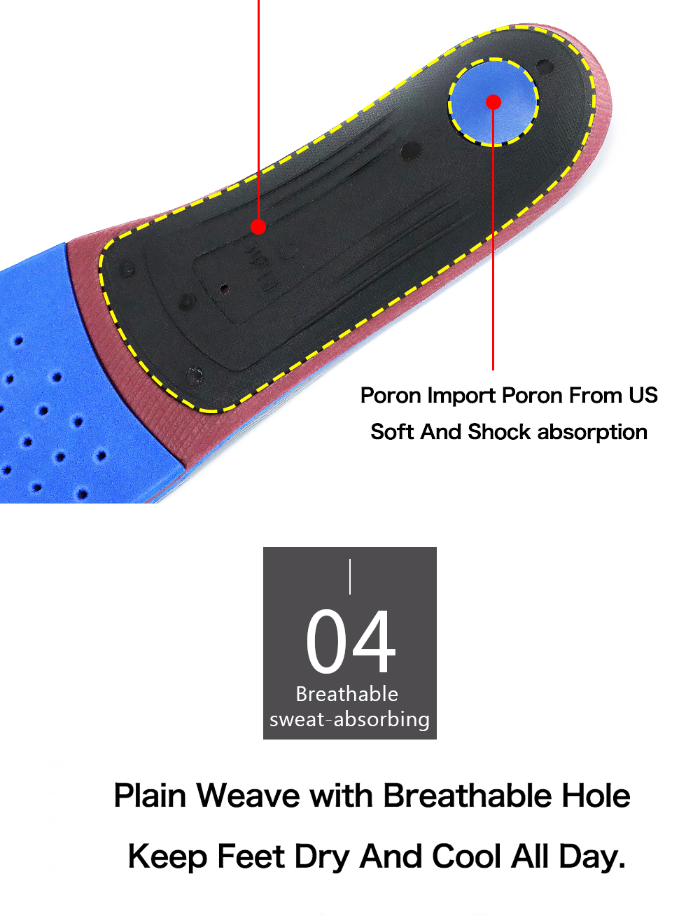 orthotic insoles