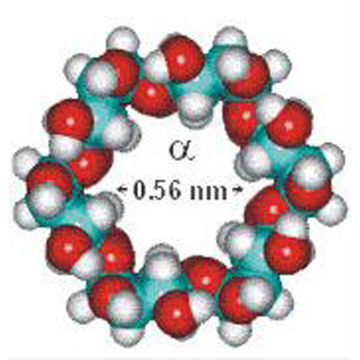 Alpha Cyclodextrin in Food Additives