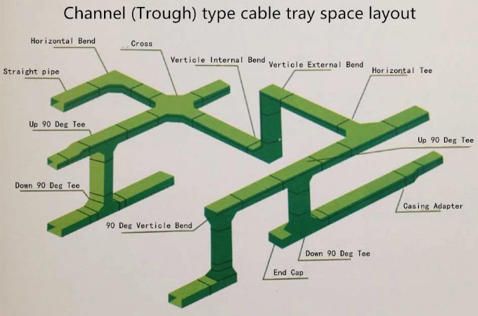 trough cable tray