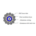 Optical Fiber Composite Ground Wire OPGW