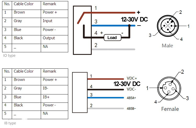 50mm push button pick to light