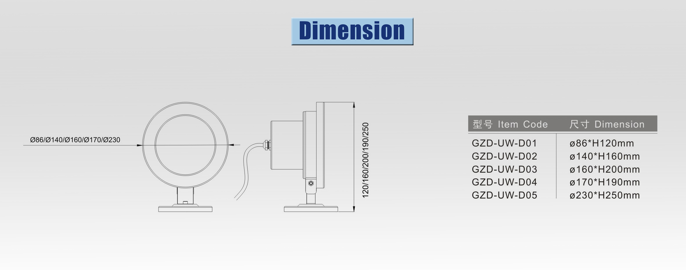 led underwater pool light dimension