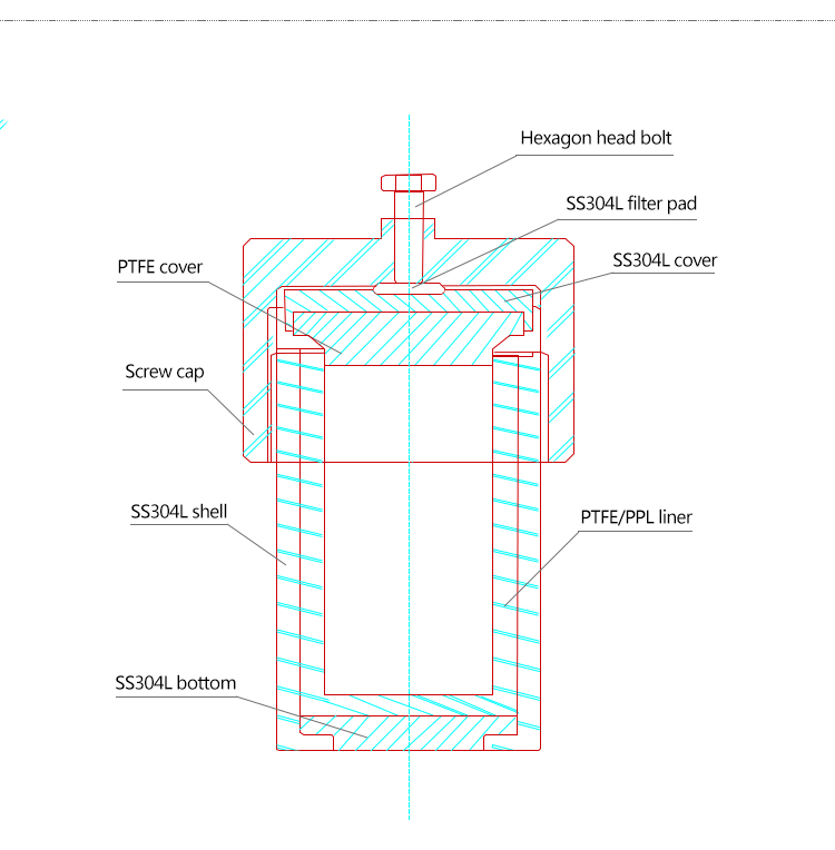 100ml High Temperature Hydrothermal Synthesis Reactor 