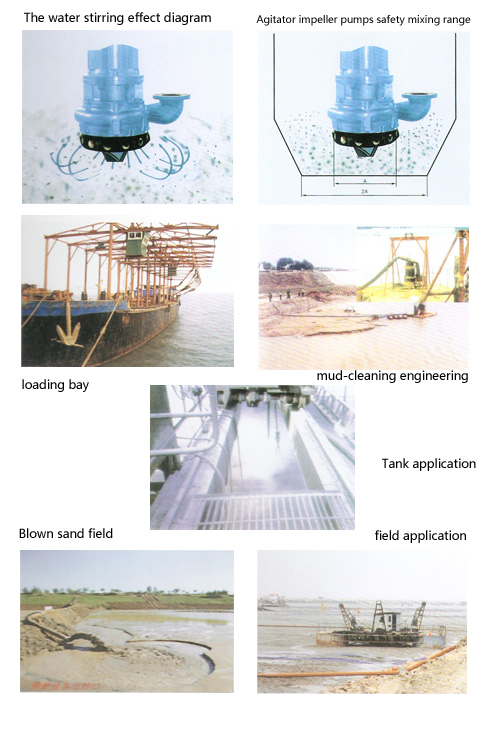 submersible slurry pump 