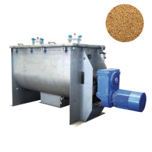 Anticipatory powder ribbon blender