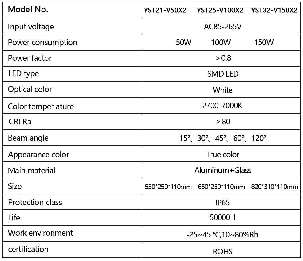 YST21-V50X2