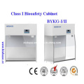 Class I Biosafety Cabinet (BYKG-I/II)