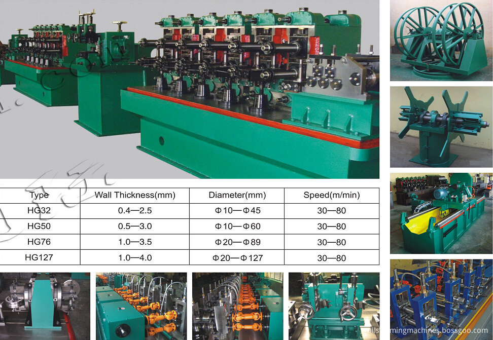 steel pipe options